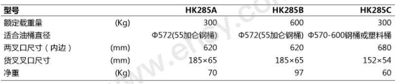 技术参数-1.jpg