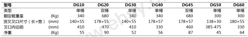 技术参数-1.jpg