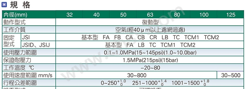 参数.jpg