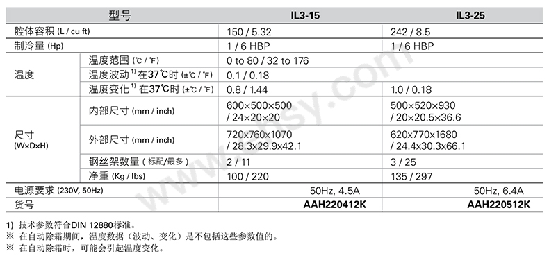 参数.jpg