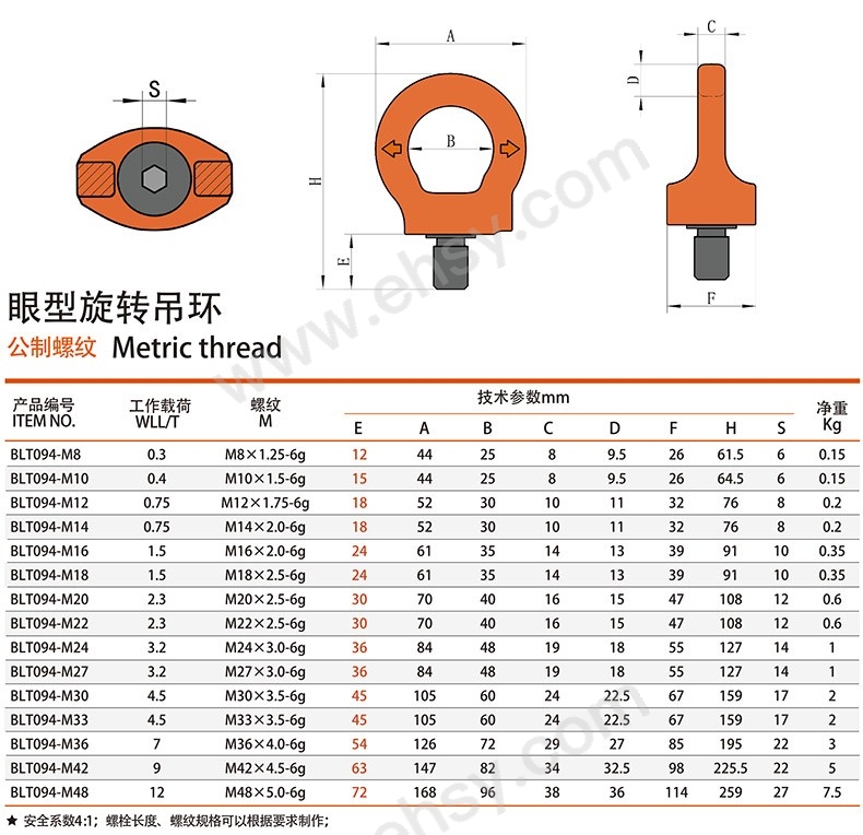 ZCP191-参数.jpg