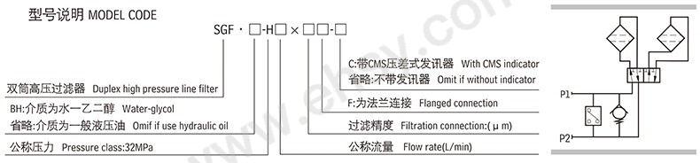 选型.jpg