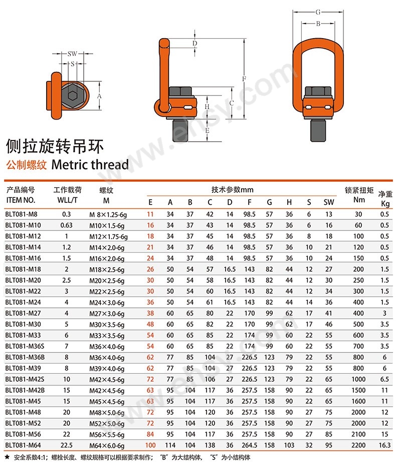 ZCP190-参数.jpg