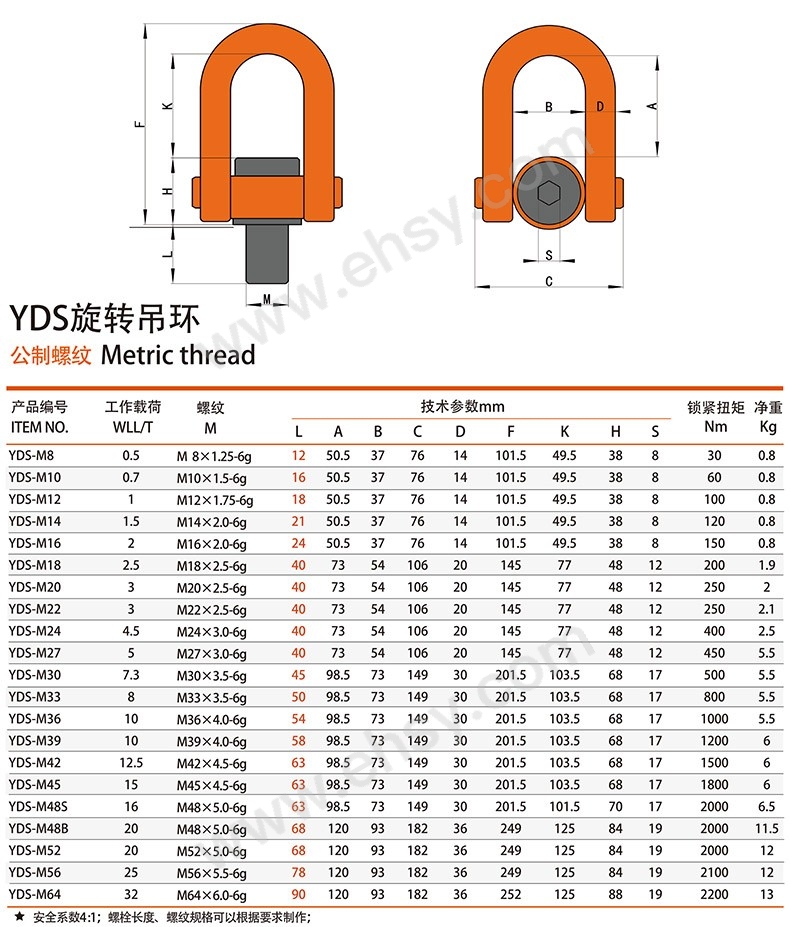 ZCP192-参数.jpg