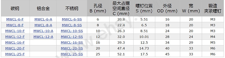 尺寸21.jpg