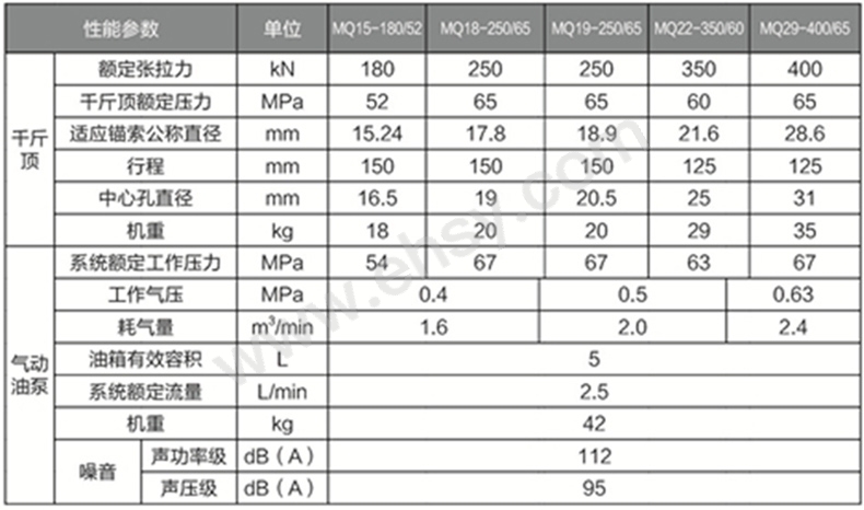 参数.jpg