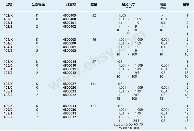 技术参数.jpg