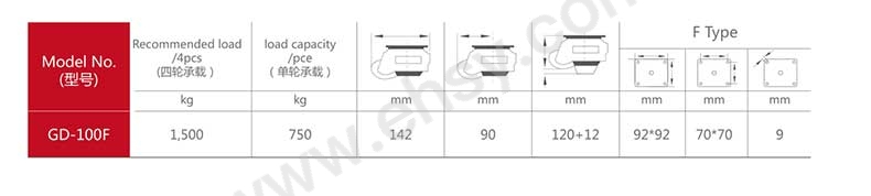 100F参数2.jpg