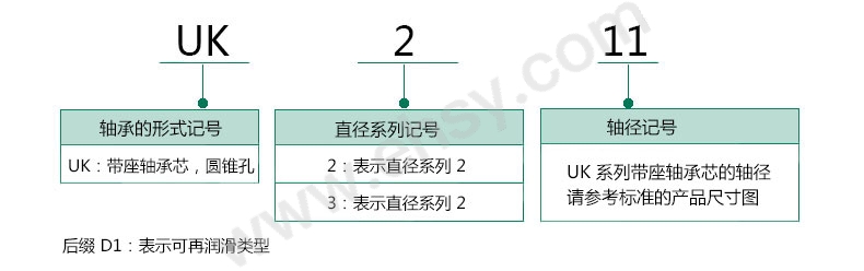 选型.jpg