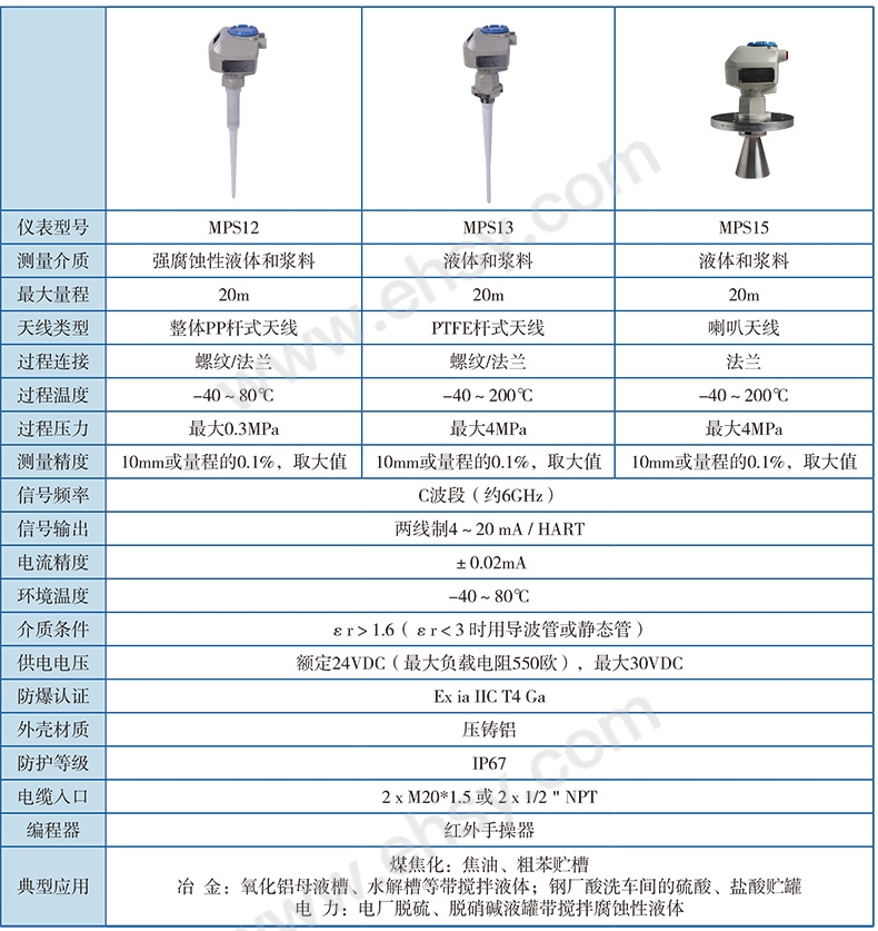 技术参数.jpg