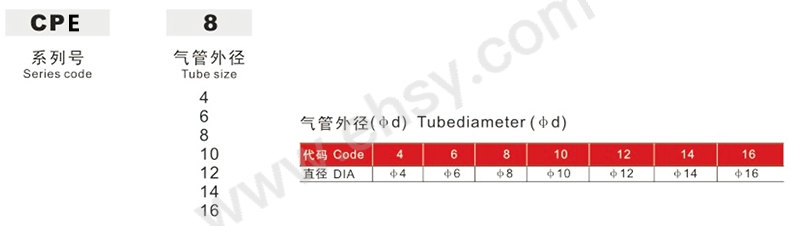 选型3.jpg