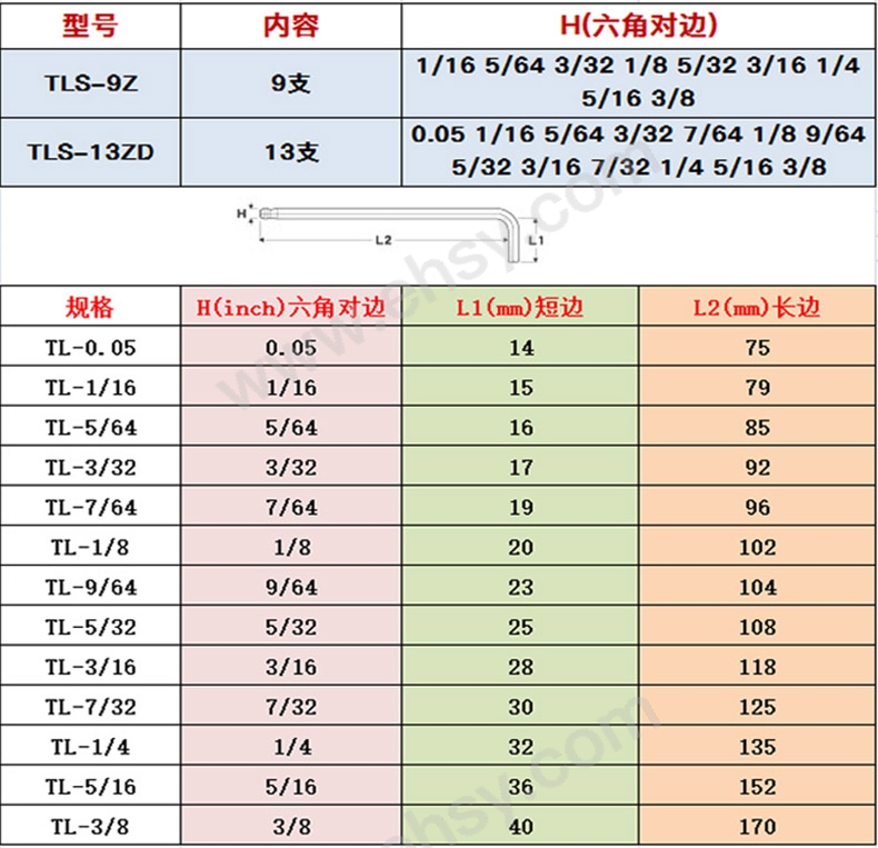 MDL179技术参数.jpg