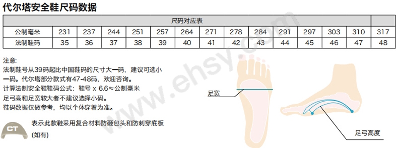 选型指南.jpg