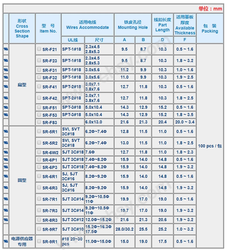 3QY4GKC21`@{V2$7X1O~3[E.jpg