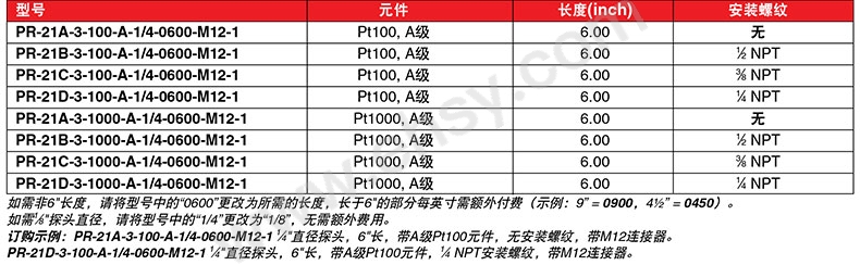 参数.jpg