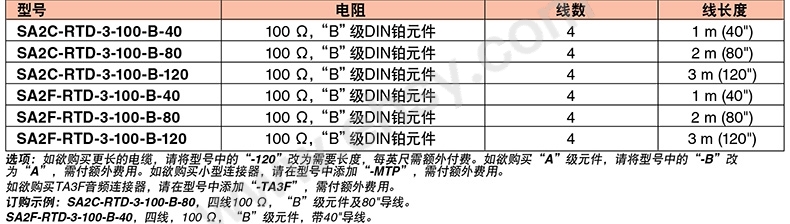 参数.jpg