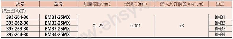 参数.jpg