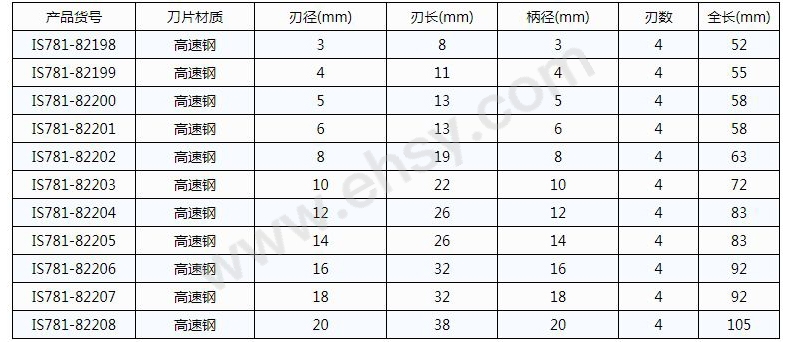 技术参数.JPG