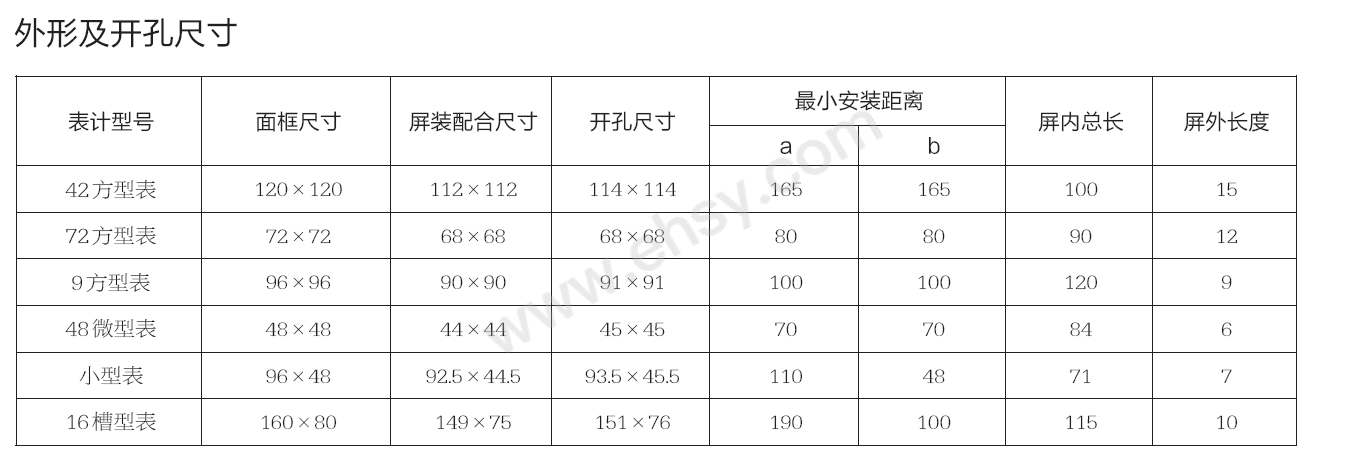 企业微信截图_20200416132346.png