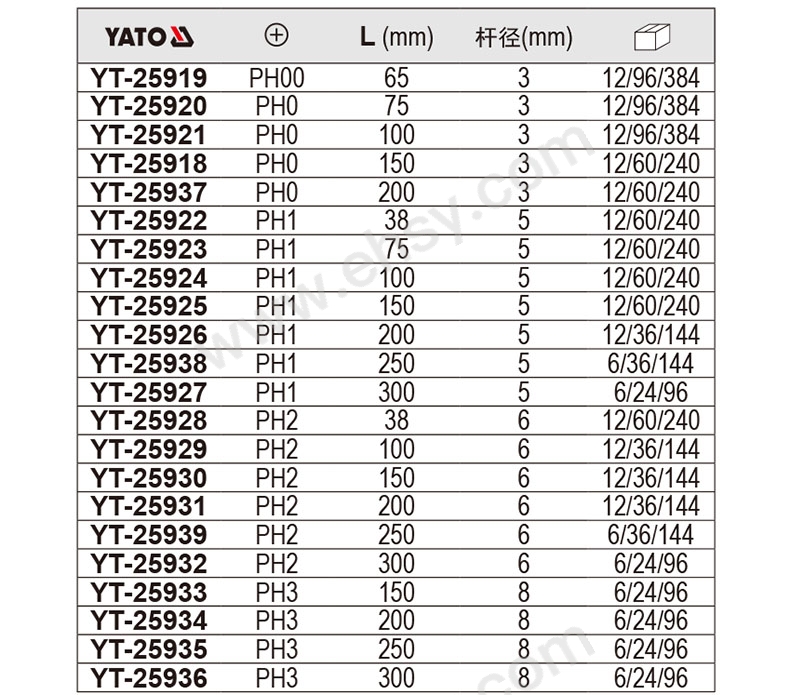 RRL484技术参数.jpg