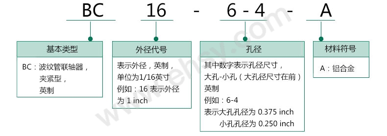 选型8.jpg