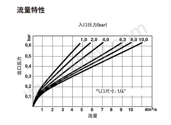 曲线27-2.jpg