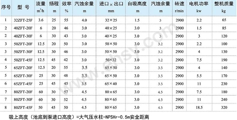 ZBB399参数.jpg