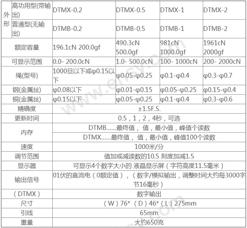 参数.jpg