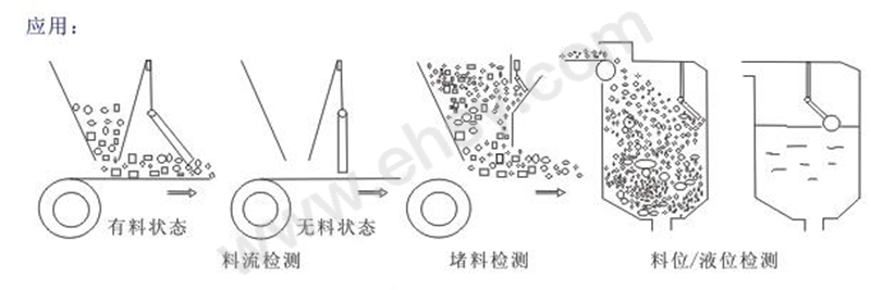 产品应用.jpg