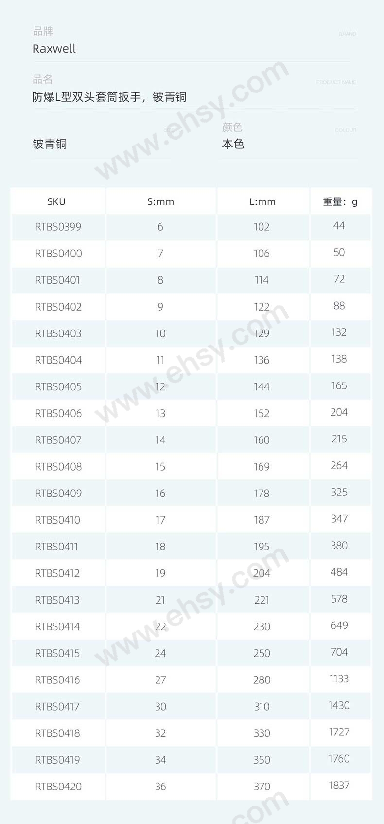 RTBS0399~RTBS0420防爆L型双头套筒扳手，铍青铜_02.jpg