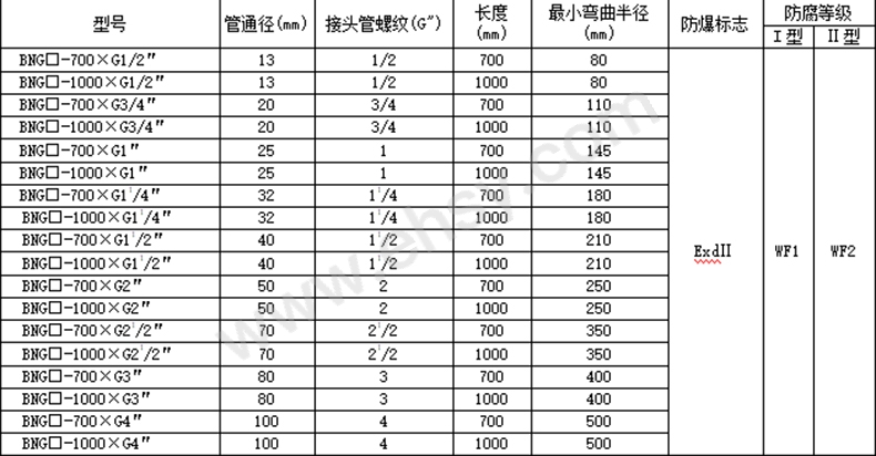 参数.jpg