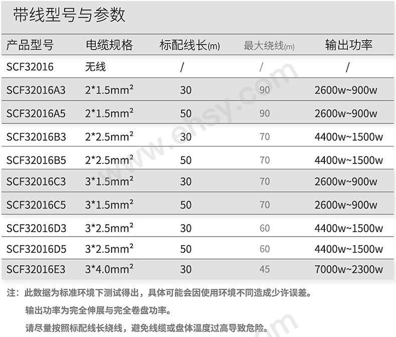 选型.jpg