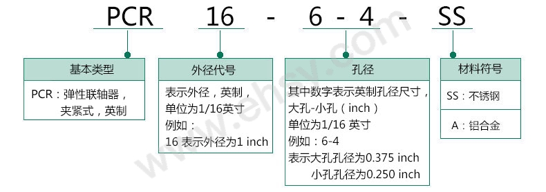 选型16.jpg