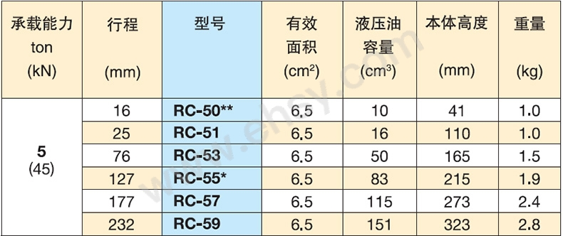 参数.jpg