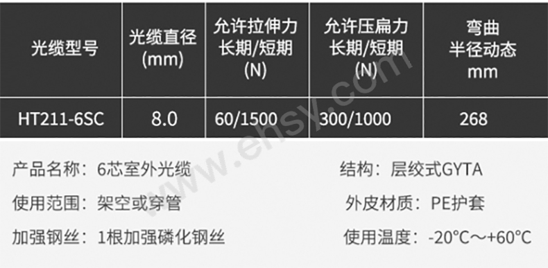 DTJ095参数.jpg