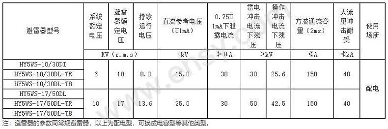 参数.jpg