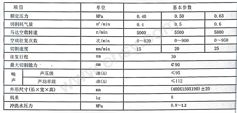 参数.jpg