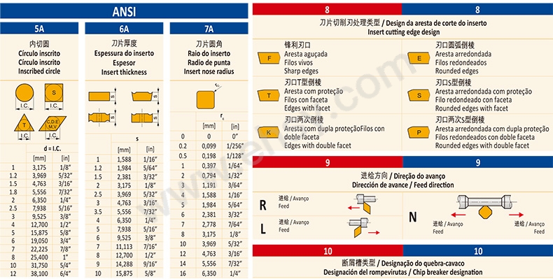 选型指南4.jpg