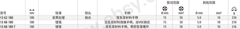 ALT112技术参数.jpg