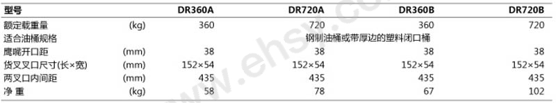 技术参数-2.jpg