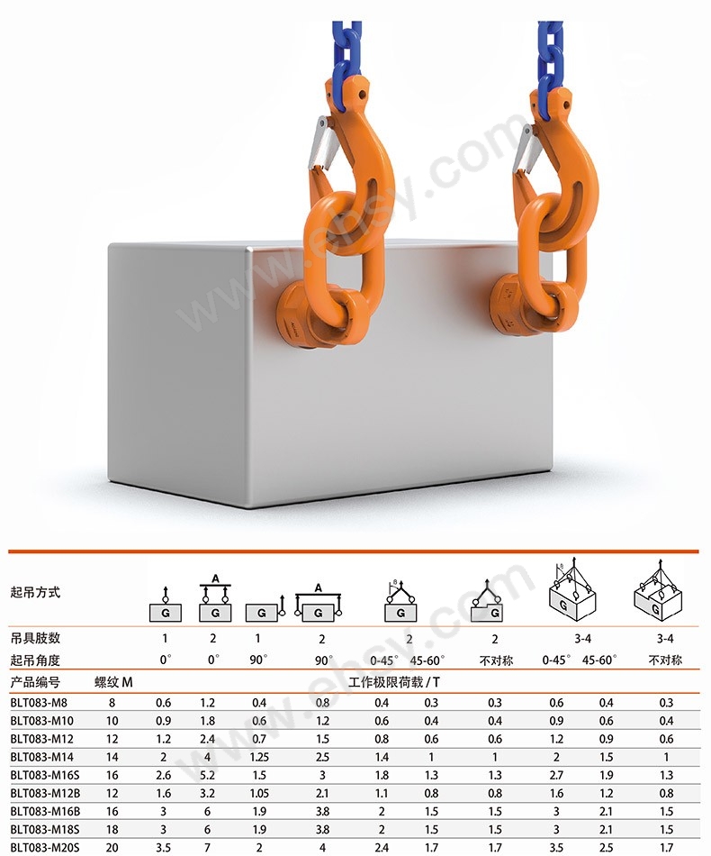 ZCP189-性能1.jpg