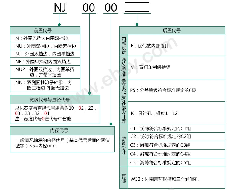 选型.jpg