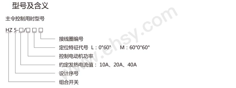 HZ5-选型.jpg