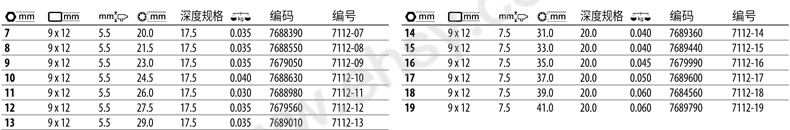 参数.jpg