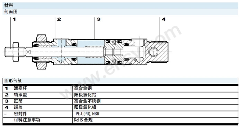 细节-DSN.jpg