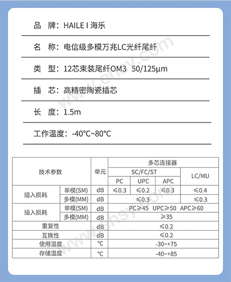 参数.jpg