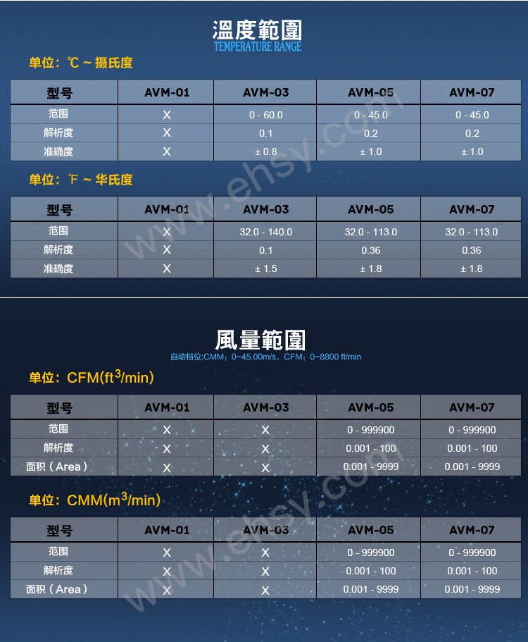 选型指南3.jpg