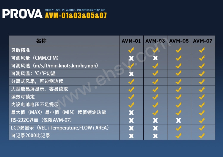 选型指南1.jpg