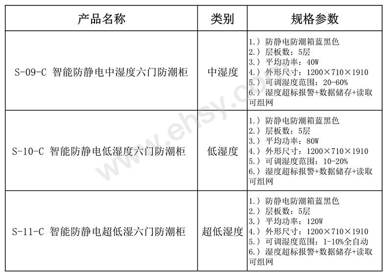 ZCY106-参数.jpg