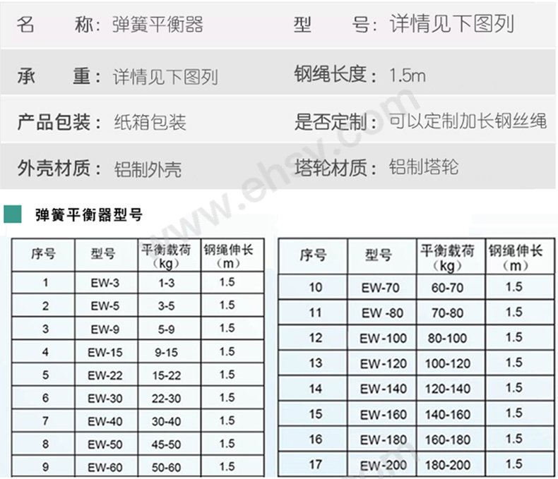技术参数.jpg